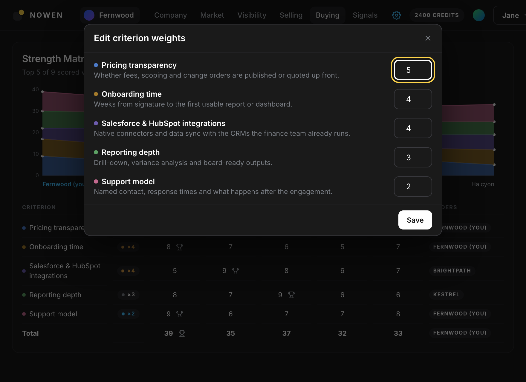 The Edit criterion weights dialog listing each criterion with a description and a 1 to 5 weight field