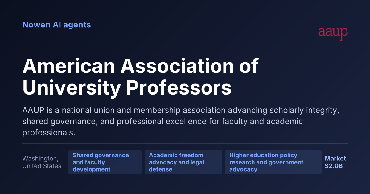 American Association of University Professors — og:image preview