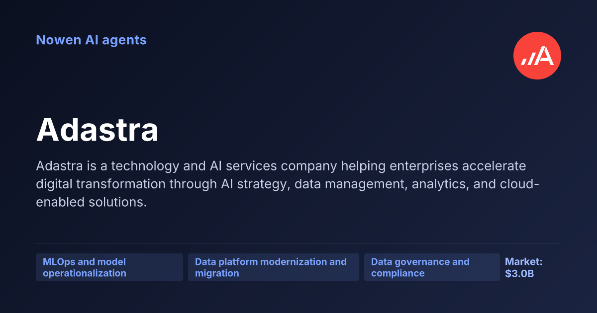 Adastra — og:image preview