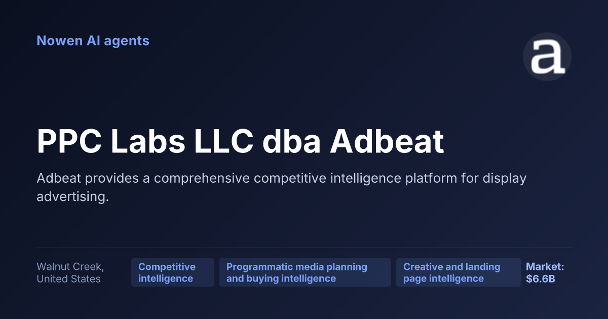 PPC Labs LLC dba Adbeat — og:image preview