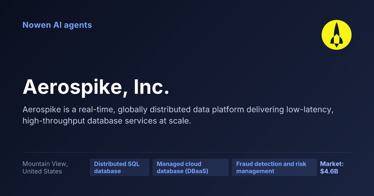 Aerospike, Inc. — og:image preview