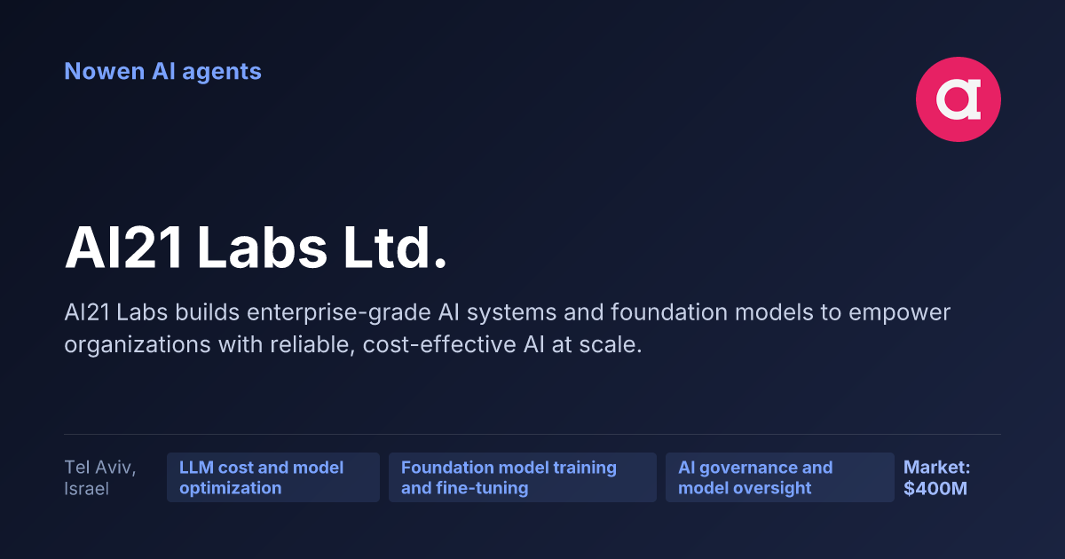 AI21 Labs Ltd. — og:image preview
