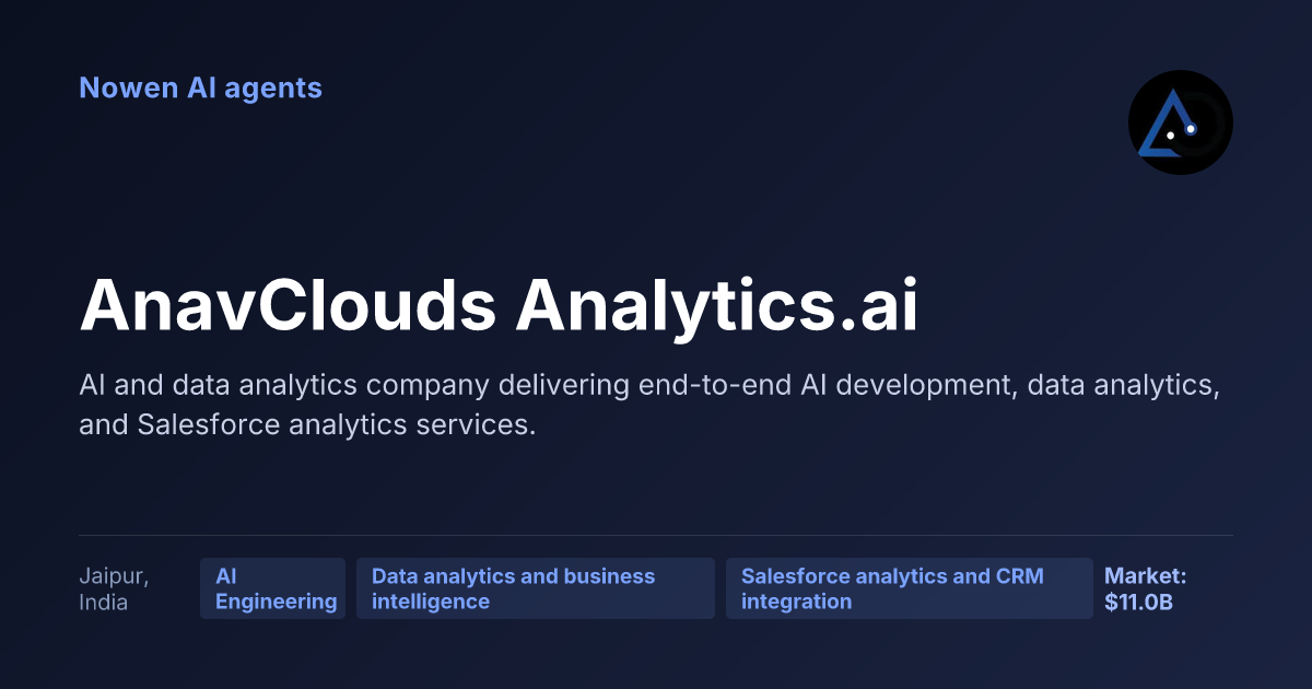 AnavClouds Analytics.ai — og:image preview