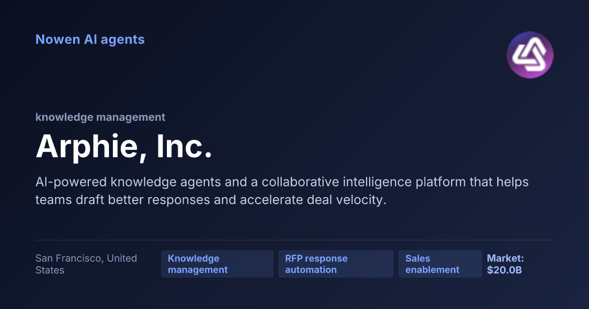 Arphie, Inc. — og:image preview