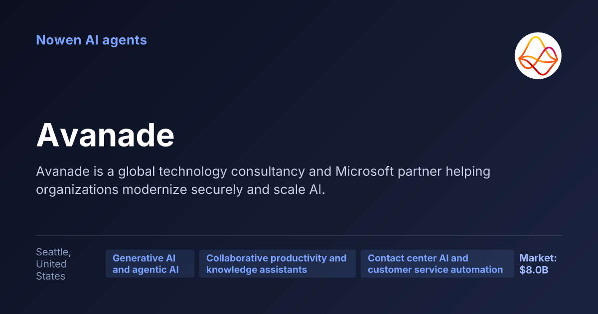 Avanade — og:image preview