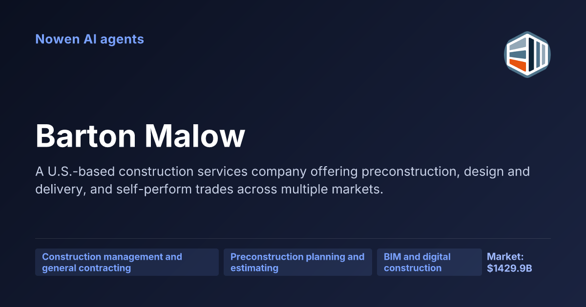Barton Malow — og:image preview