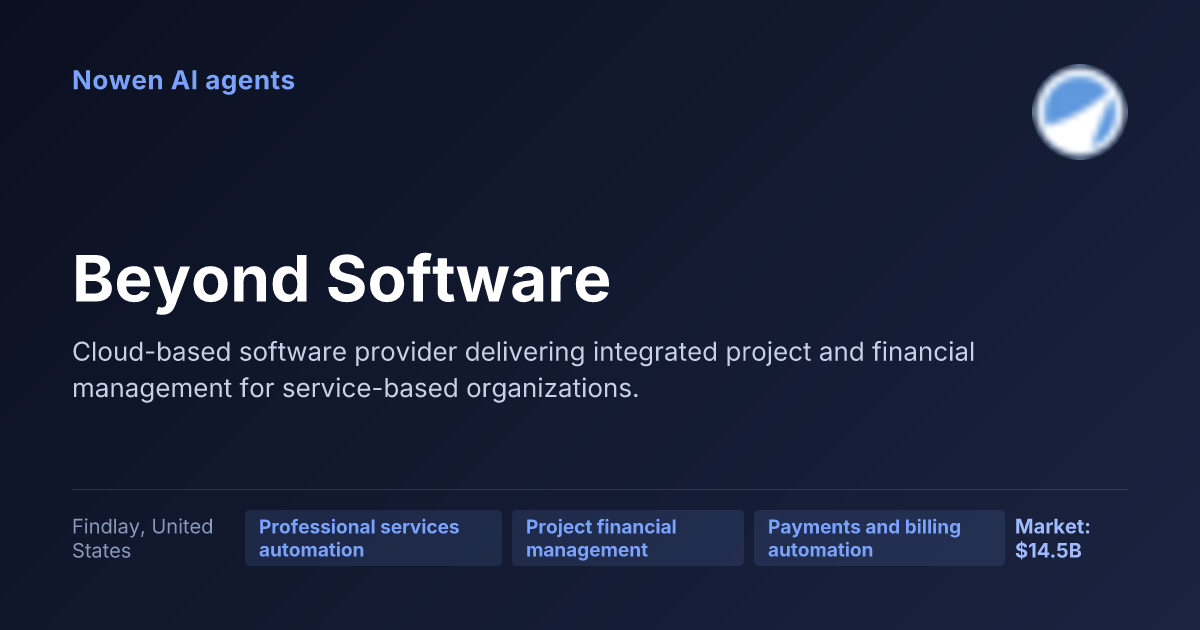 Beyond Software — og:image preview