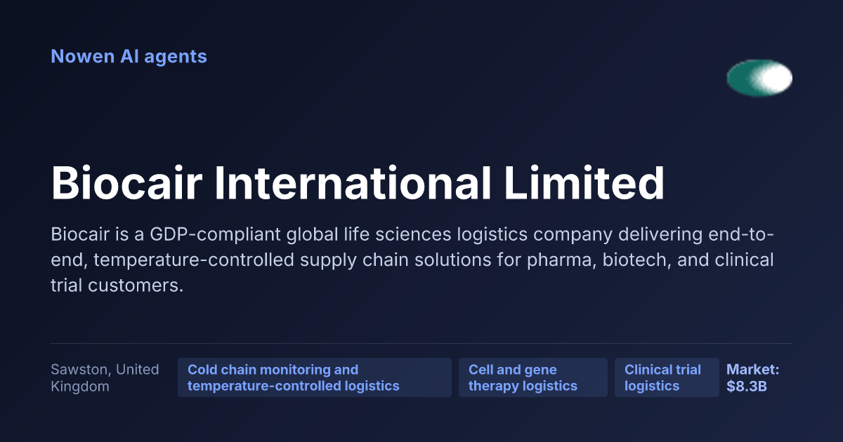Biocair International Limited — og:image preview