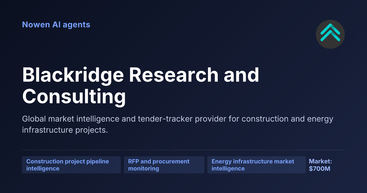 Blackridge Research and Consulting — og:image preview
