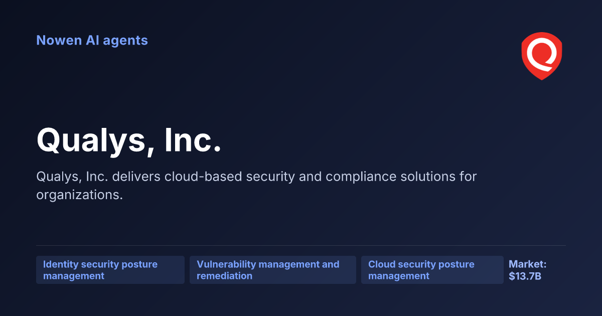 Qualys, Inc. — og:image preview