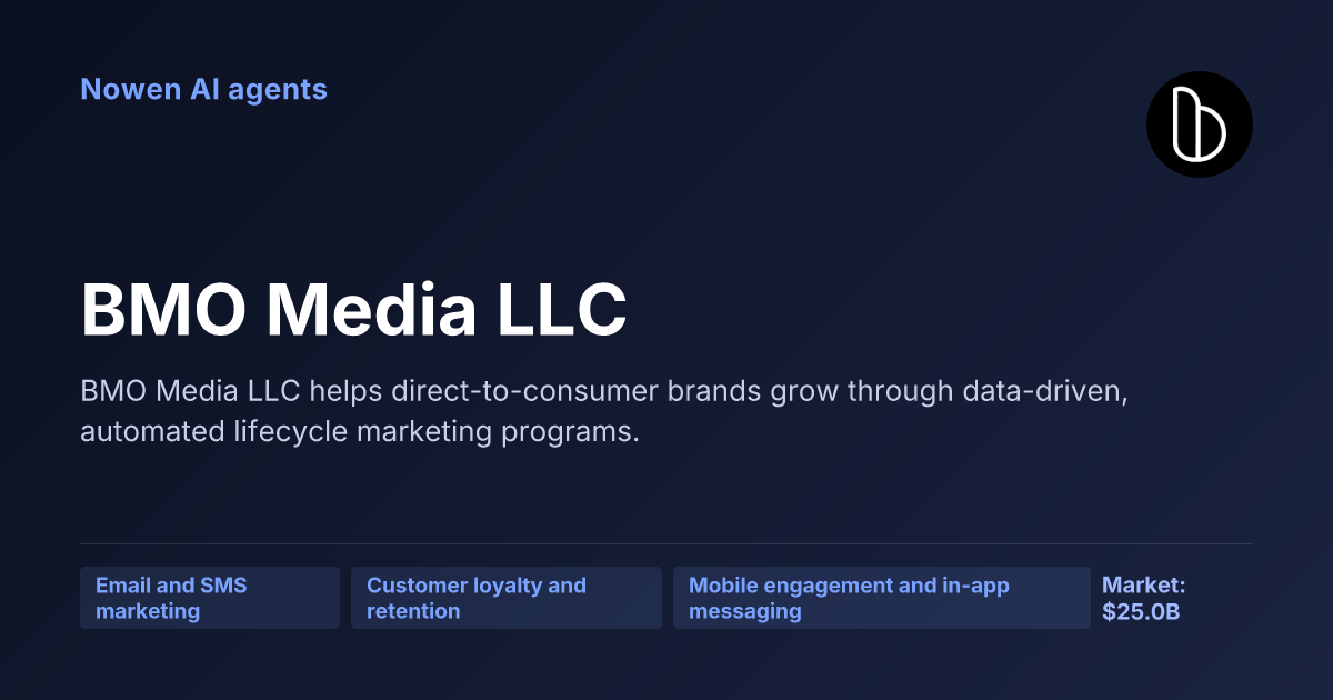 BMO Media LLC — og:image preview