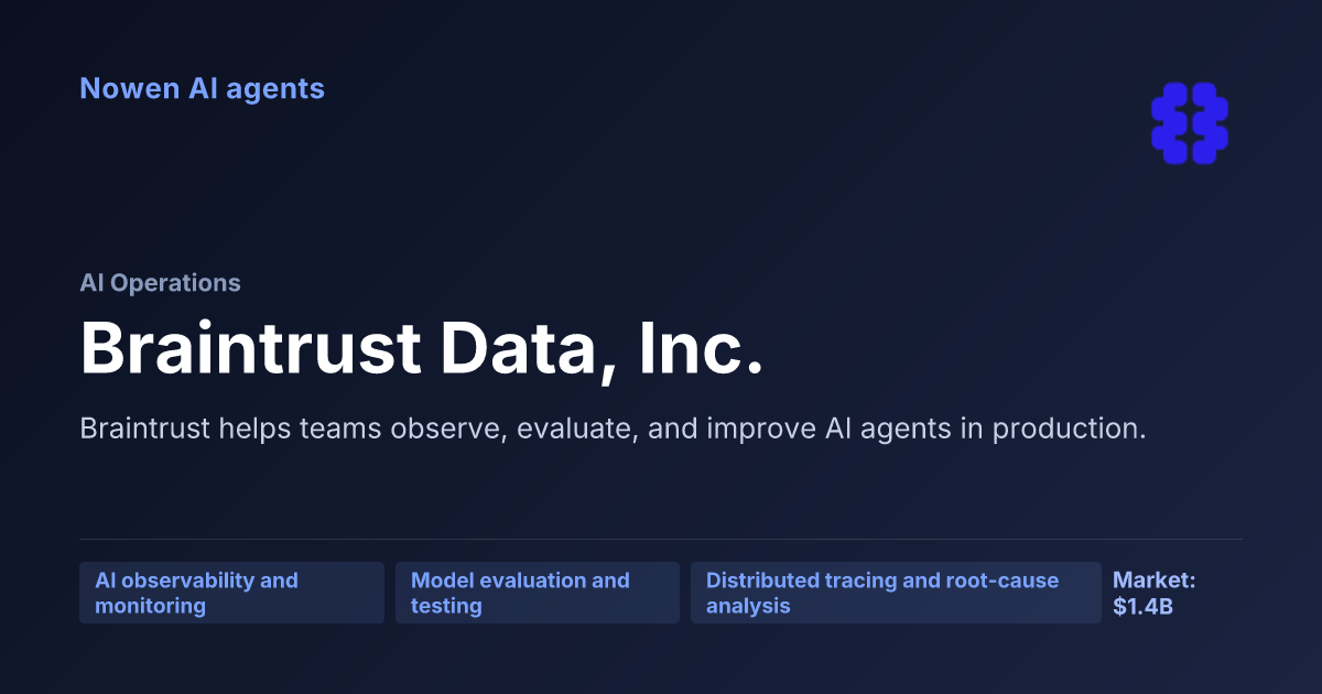Braintrust Data, Inc. — og:image preview