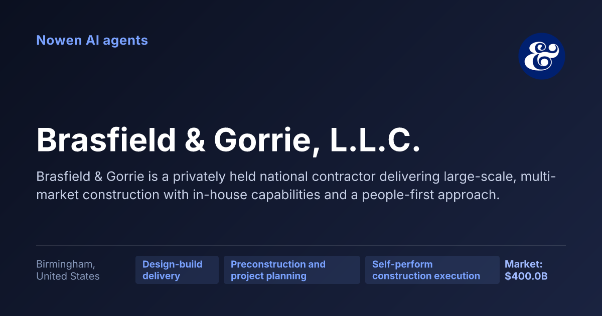 Brasfield & Gorrie, L.L.C. — og:image preview