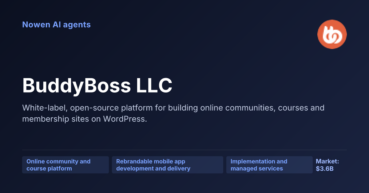BuddyBoss LLC — og:image preview