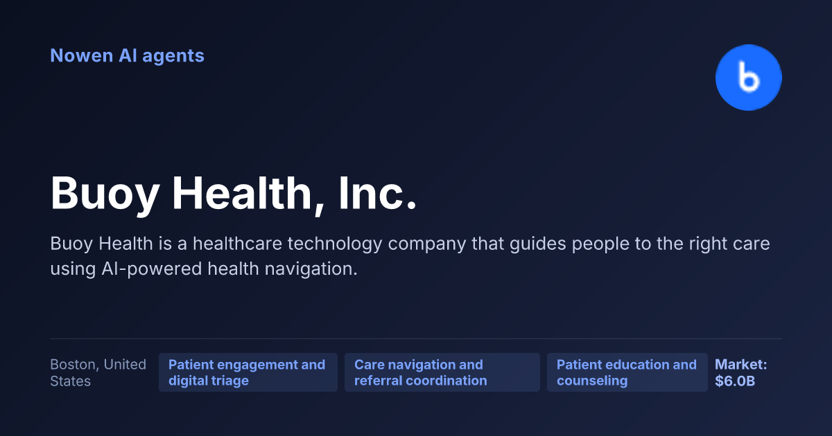 Buoy Health, Inc. — og:image preview