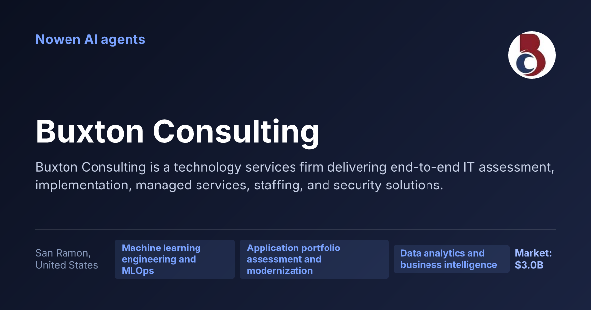 Buxton Consulting — og:image preview