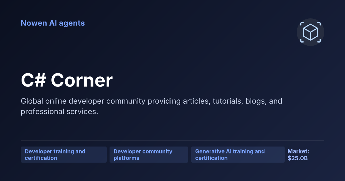 C# Corner — og:image preview