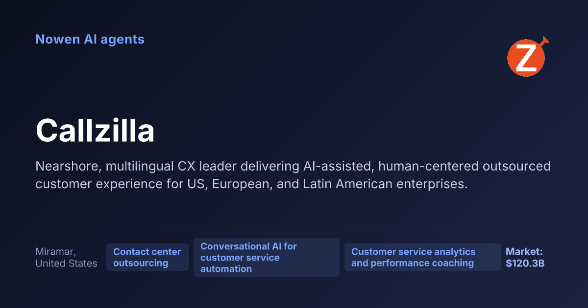 Callzilla — og:image preview