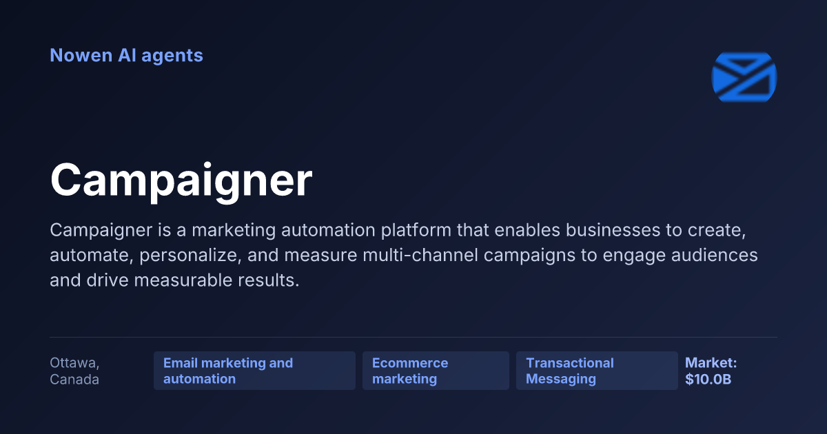 Campaigner — og:image preview