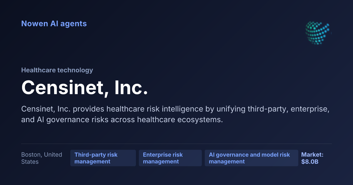 Censinet, Inc. — og:image preview