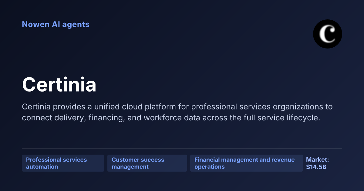 Certinia — og:image preview