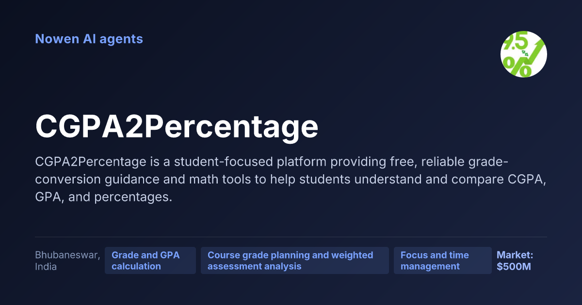 CGPA2Percentage — og:image preview