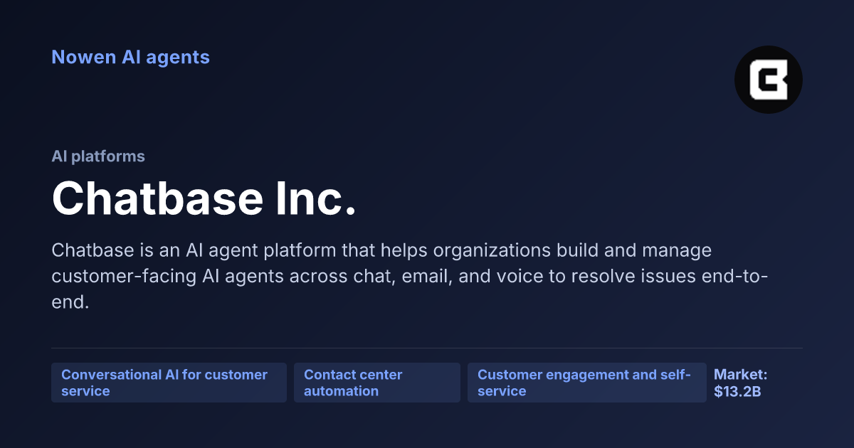 Chatbase Inc. — og:image preview