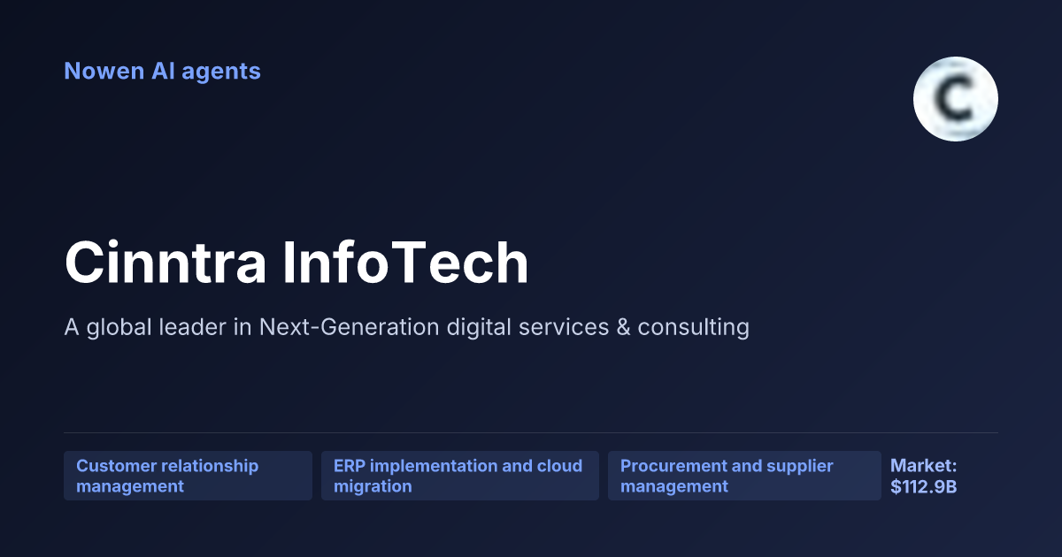 Cinntra InfoTech — og:image preview