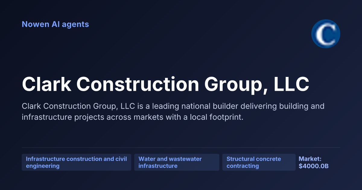 Clark Construction Group, LLC — og:image preview