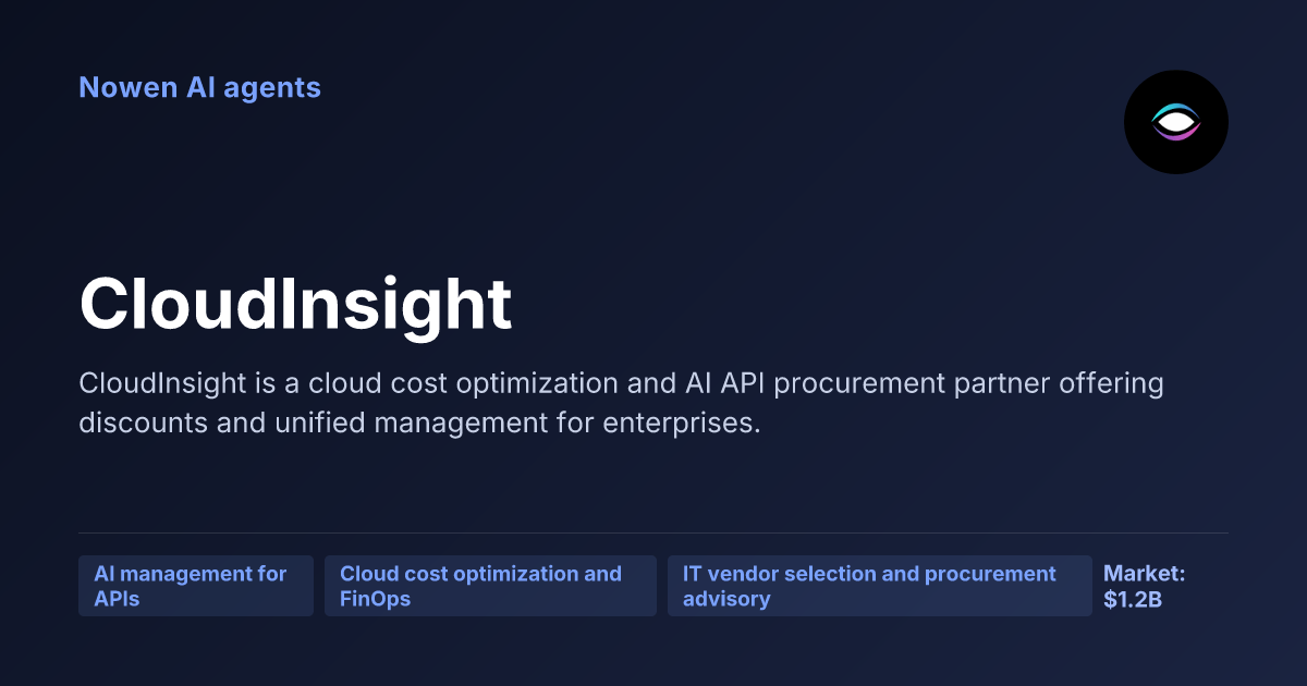 CloudInsight — og:image preview