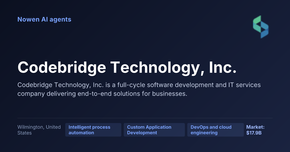 Codebridge Technology, Inc. — og:image preview