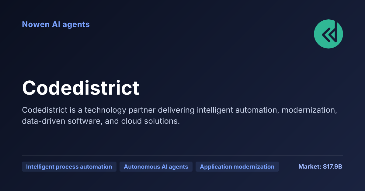Codedistrict — og:image preview