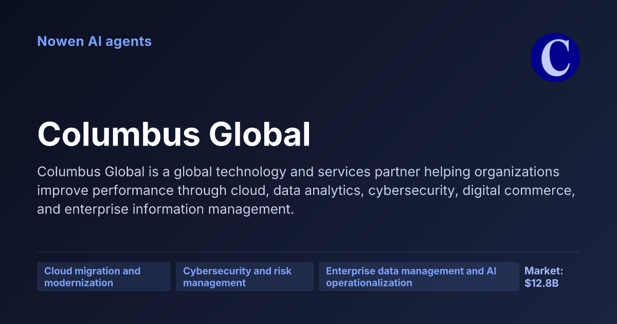 Columbus Global — og:image preview