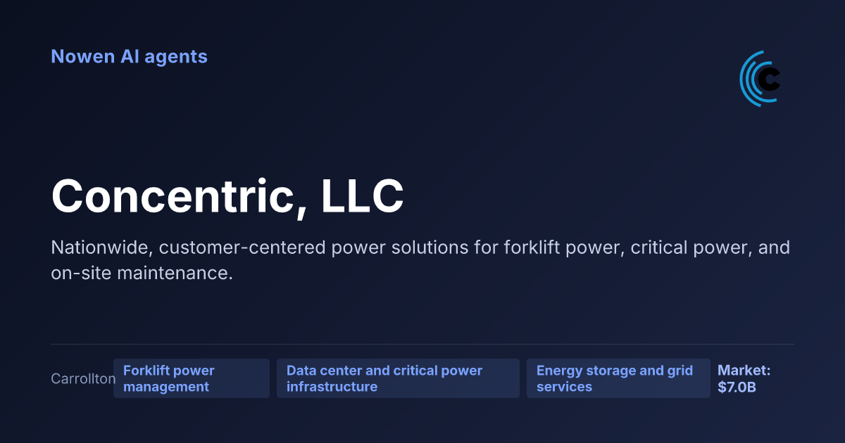 Concentric, LLC — og:image preview