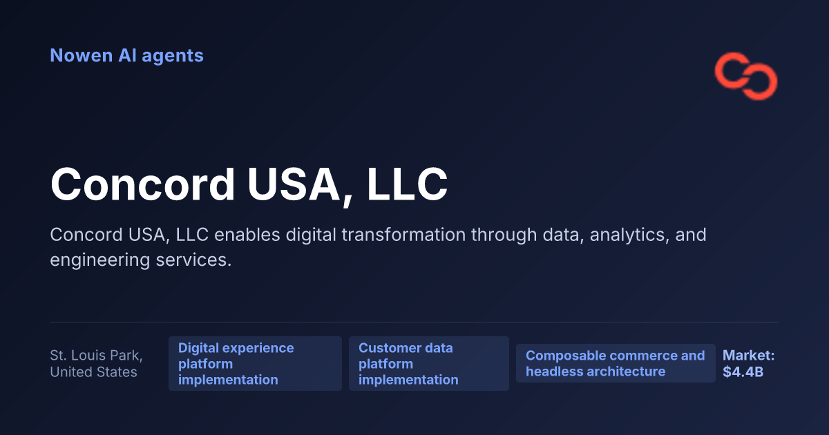 Concord USA, LLC — og:image preview