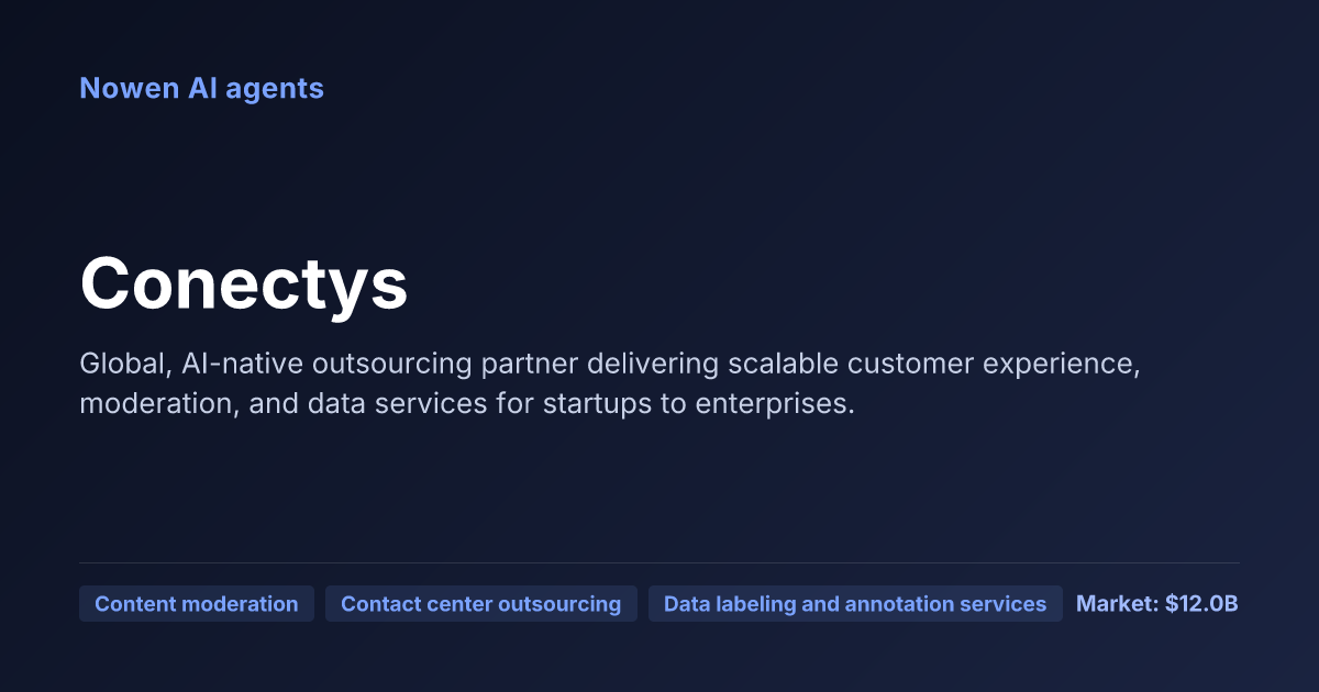 Conectys — og:image preview