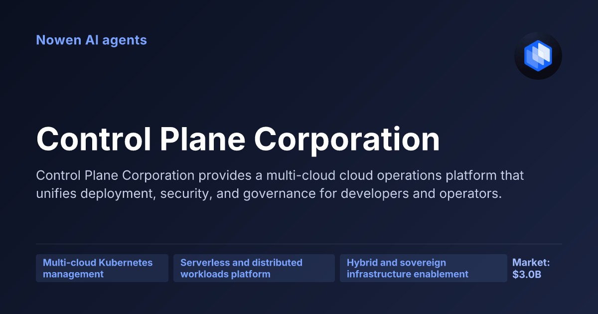Control Plane Corporation — og:image preview