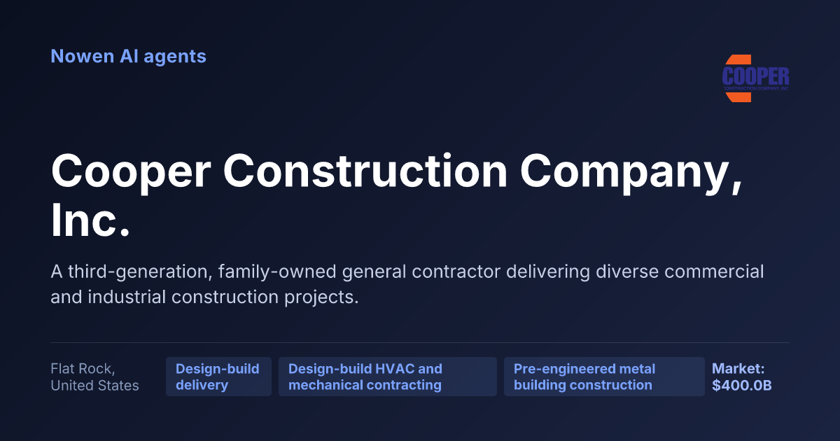 Cooper Construction Company, Inc. — og:image preview