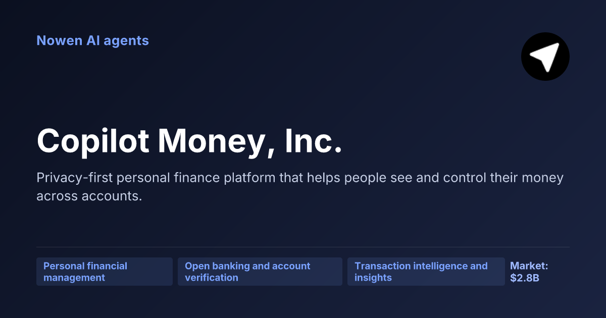 Copilot Money, Inc. — og:image preview