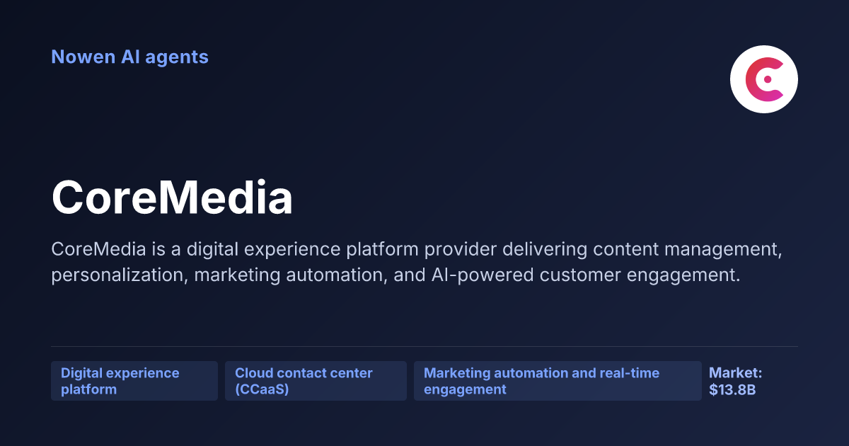 CoreMedia — og:image preview