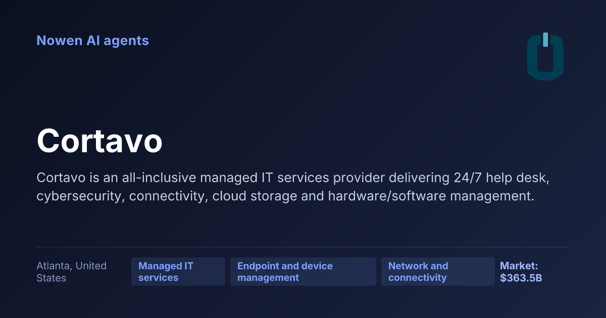 Cortavo — og:image preview