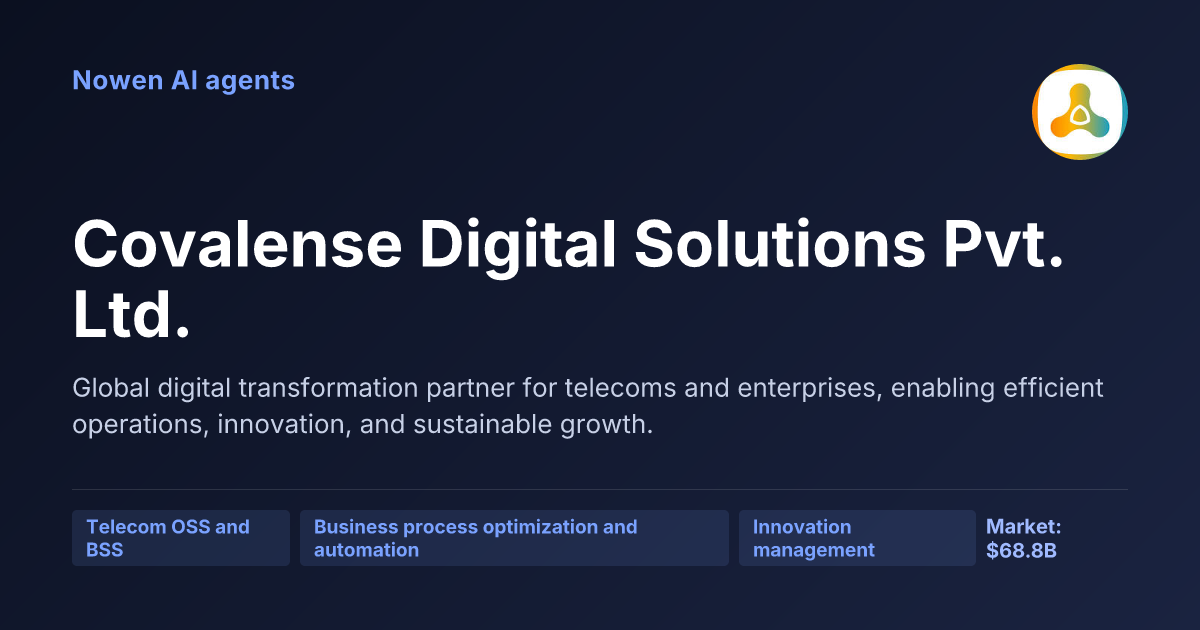 Covalense Digital Solutions Pvt. Ltd. — og:image preview