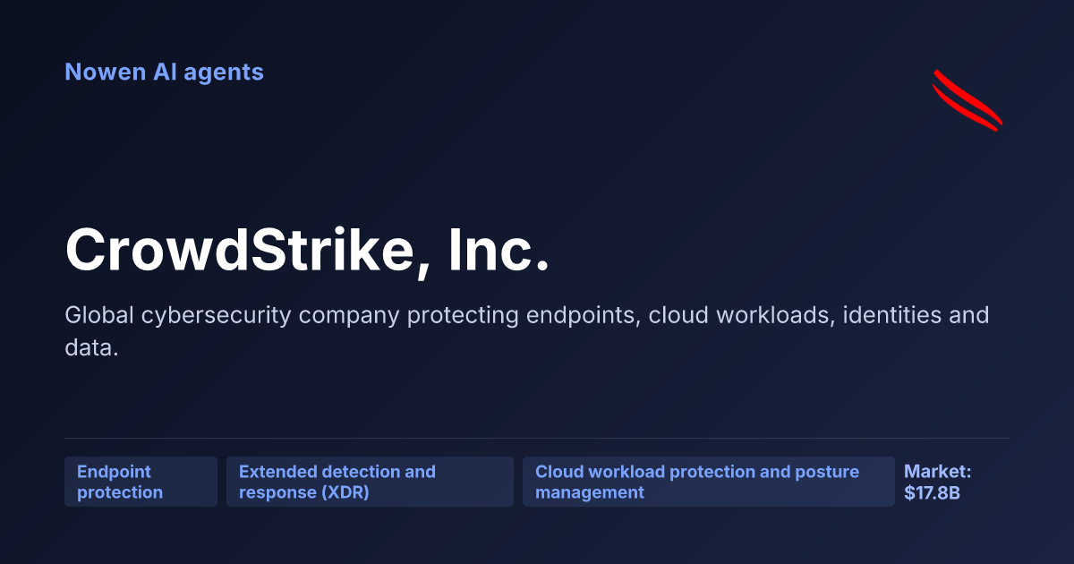 CrowdStrike, Inc. — og:image preview