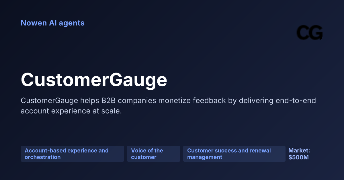 CustomerGauge — og:image preview