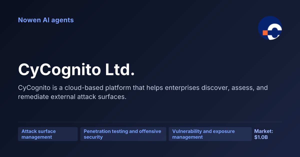 CyCognito Ltd. — og:image preview