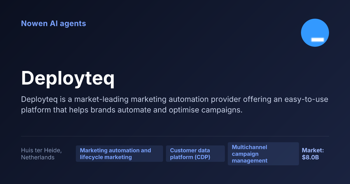 Deployteq — og:image preview