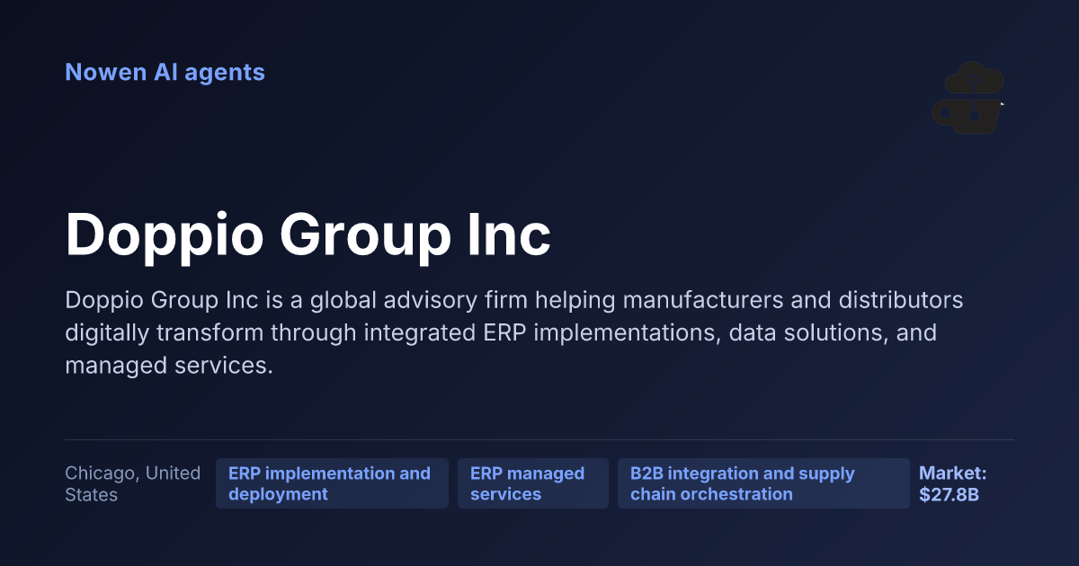 Doppio Group Inc — og:image preview