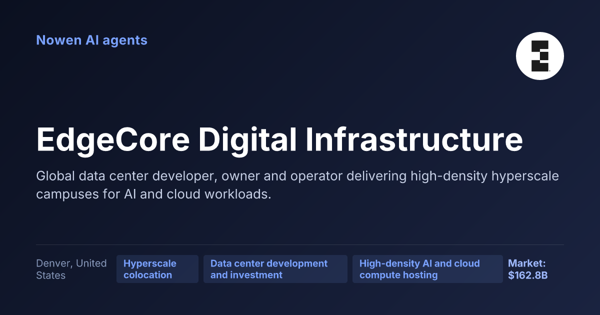 EdgeCore Digital Infrastructure — og:image preview