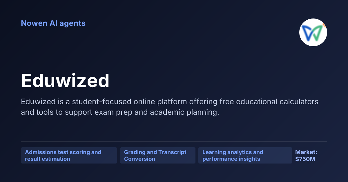 Eduwized — og:image preview