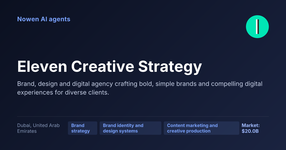Eleven Creative Strategy — og:image preview